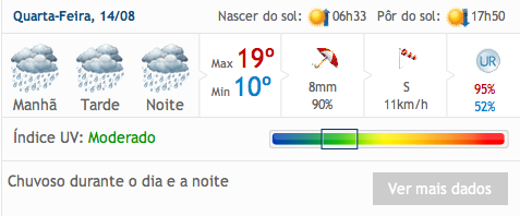 Screen Shot 2013-08-13 at 4.23.50 PM
